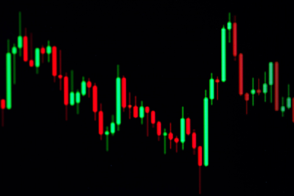 What Are the Most Reliable Gold Chart Patterns for Traders?