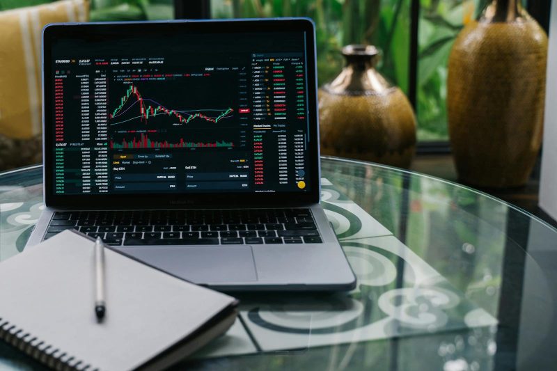 Ultimate Trading Checklist: Develop Discipline & Consistency
